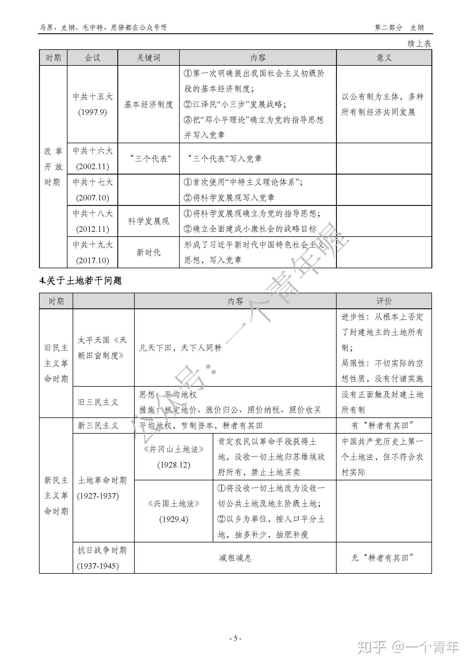 考研政治近代史知識點表格整理(更新ing) - 知乎