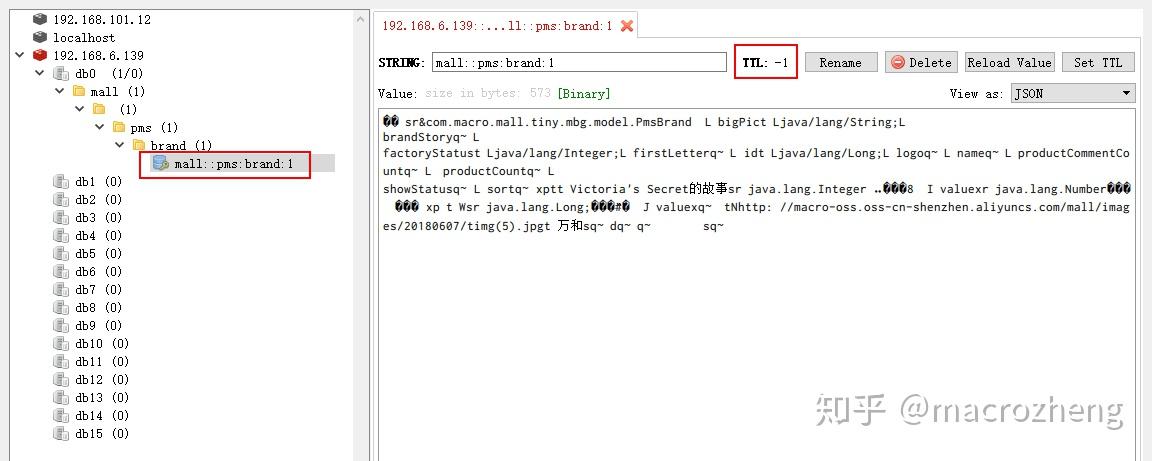 Spring Data Redis 最佳实践! - 知乎