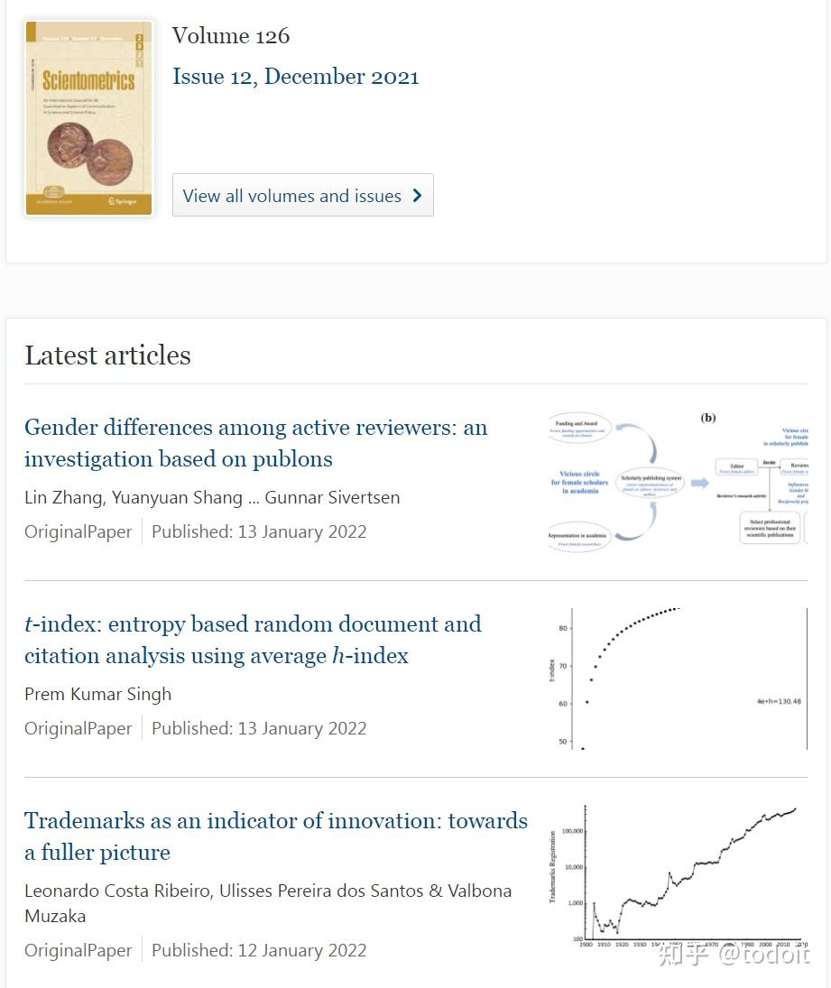 1 文献计量学在研究什么 知乎