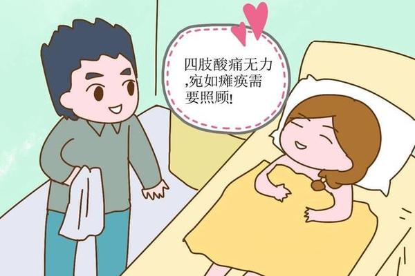 运动后的四肢酸痛其实是在长肌肉