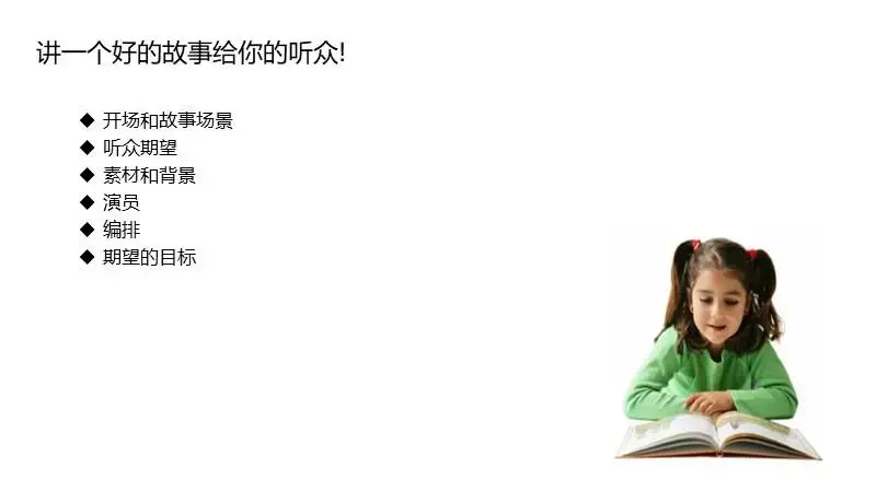 你的ppt能力是如何突飞猛进的? - 知乎