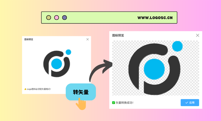 上传logo图标免费转矢量,快速生成logo设计 - 知乎
