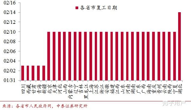 疫情对襄阳gdp的影响_我国1省迎来国家战略,9市打造2条发展轴,2市将建设区域中心城市