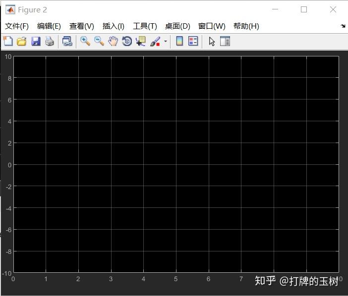 如何在MATLAB R2019b中导出simulink的各种图片 - 知乎