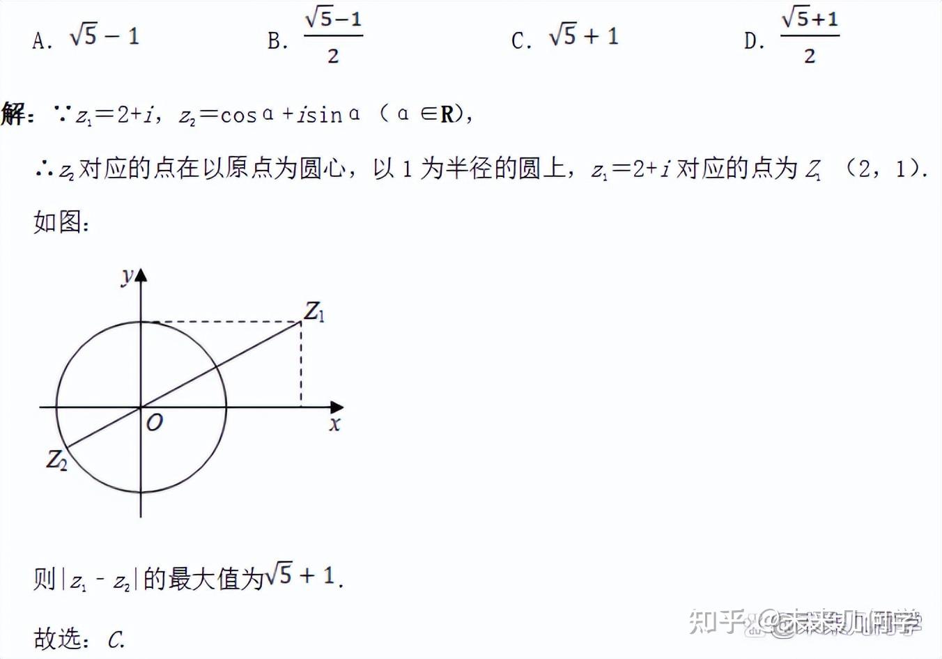 高中数学:复数运算高考常见题型及其解题方法归纳 - 知乎