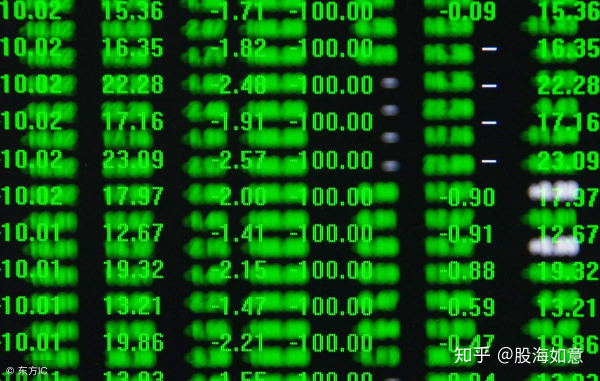 炒股如果亏损，一直放着等下一轮牛市可行吗？ - 知乎