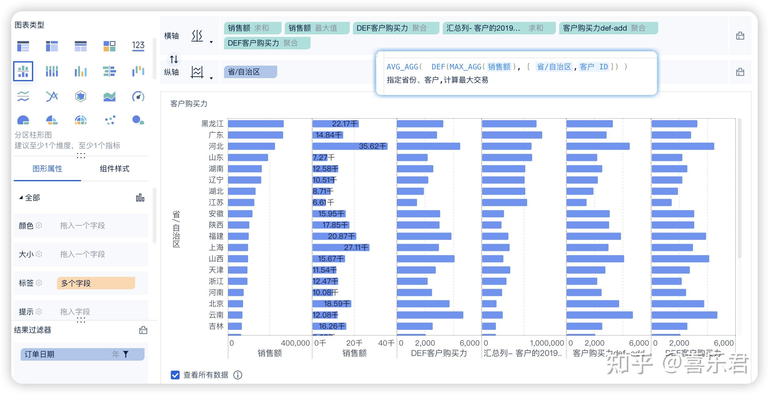  bi tableau power bi 