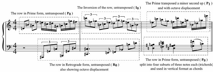 十二音技法:速览 知乎