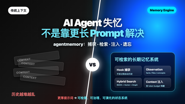 agentmemory 技术拆解：AI Coding Agent 如何捕获、检索、注入和遗忘记忆 - 知乎