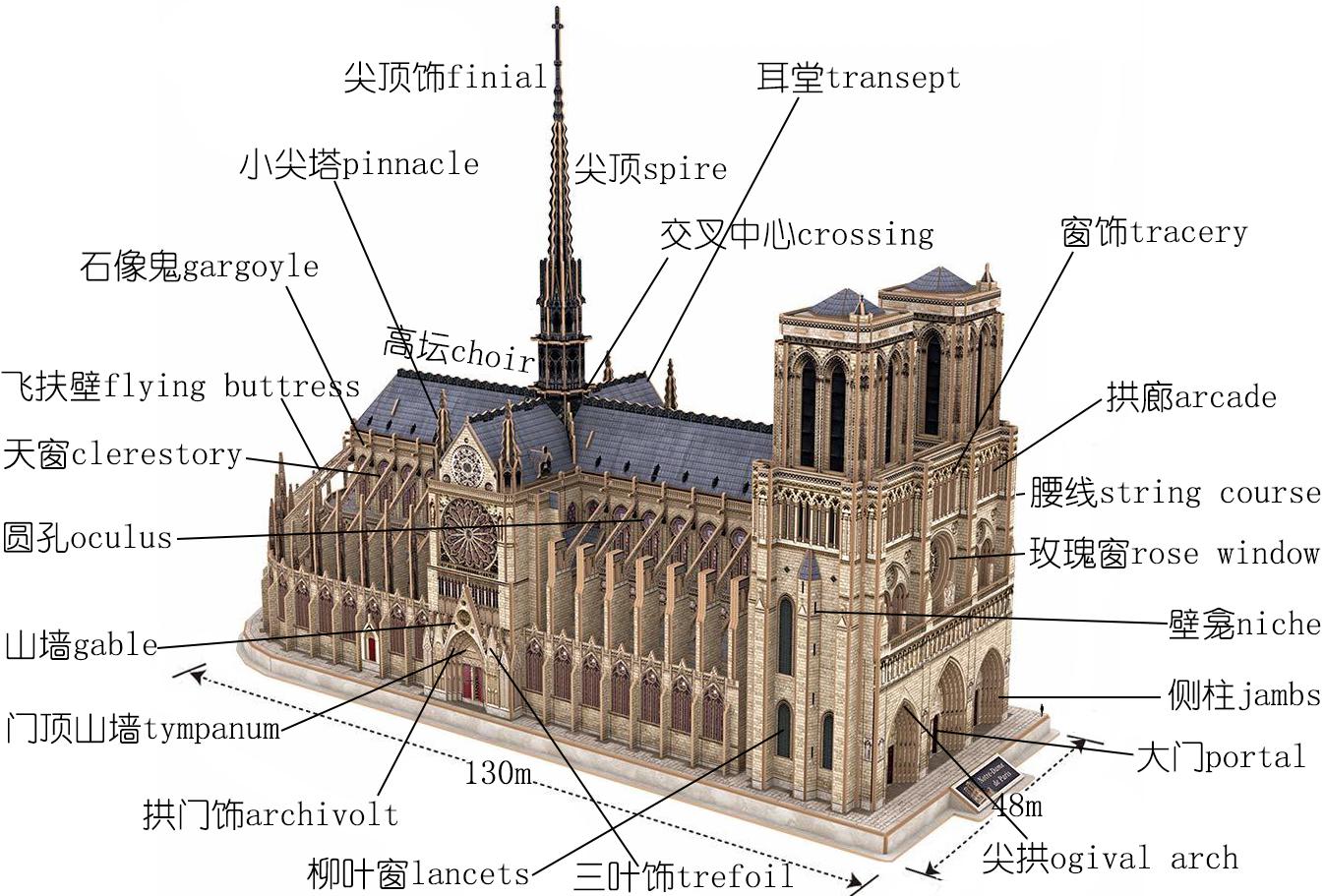 西方建筑从历史艺术特征等读懂她的美下