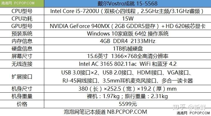 戴尔新g3配置参数图片