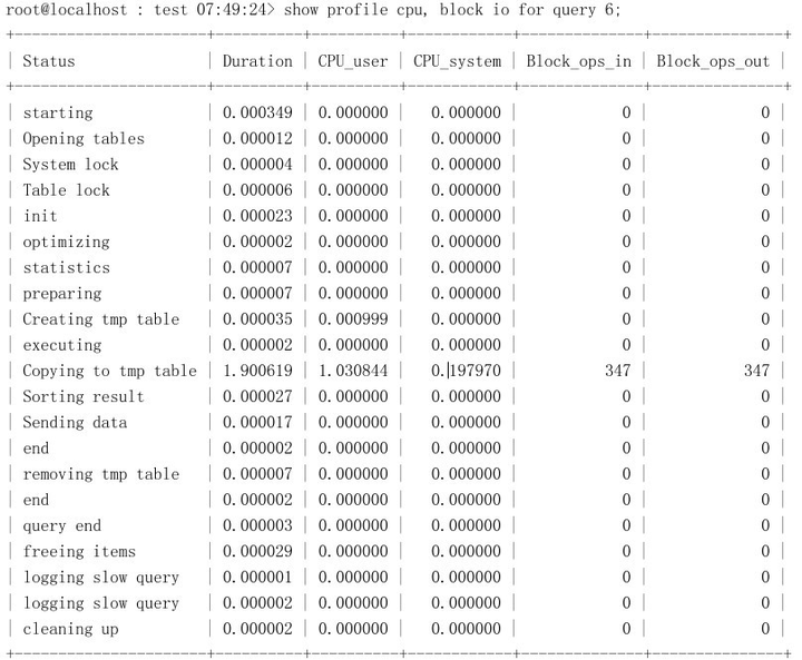 MySQL Profiling 的使用 - 知乎