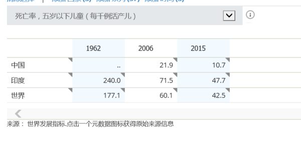 印度建国时的gdp是多少_G20部分成员二季度GDP出炉,中国亮了(3)