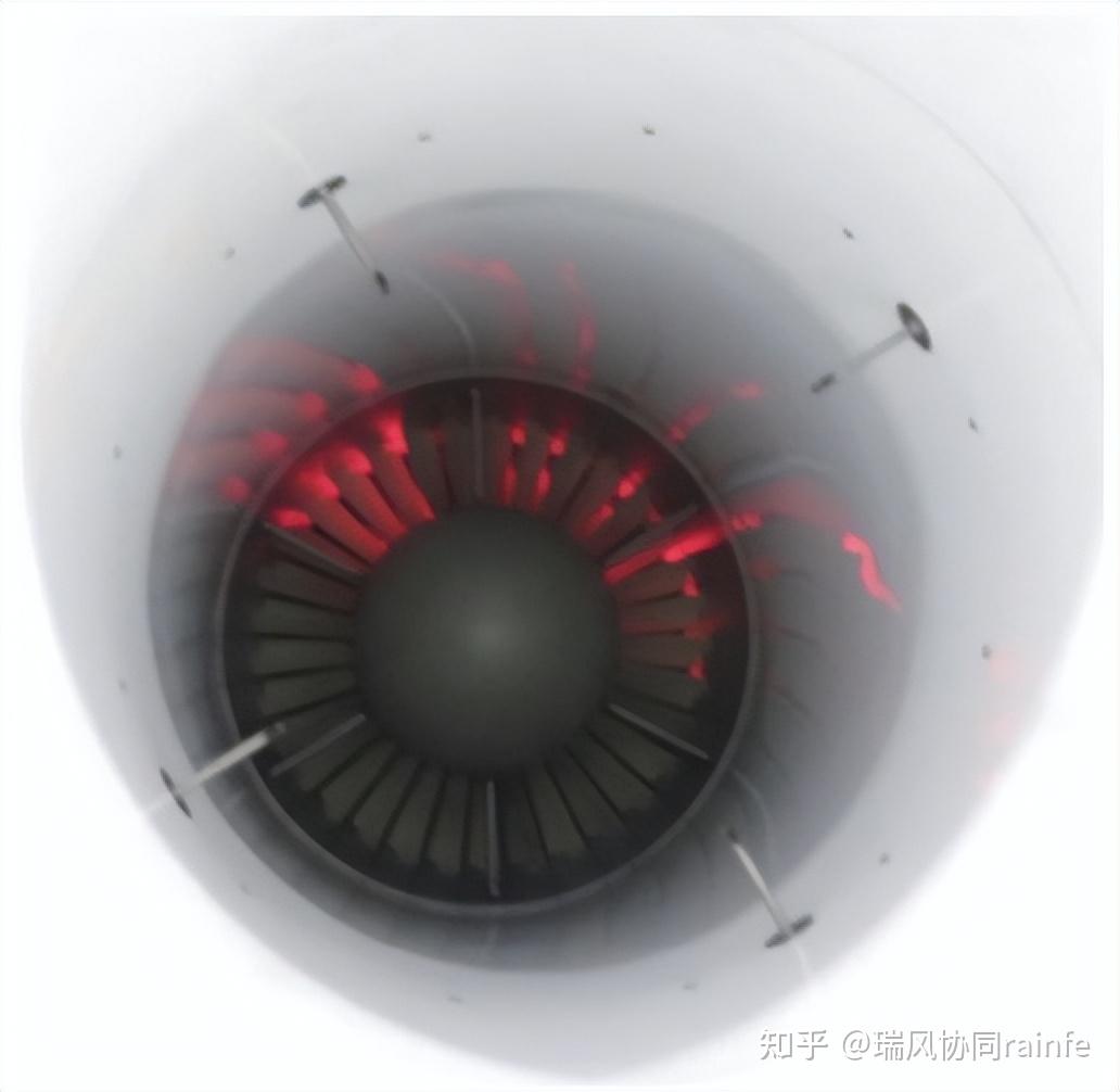 燃气涡轮特种测试系统:Rotadata旋转机械测试设备 - 知乎