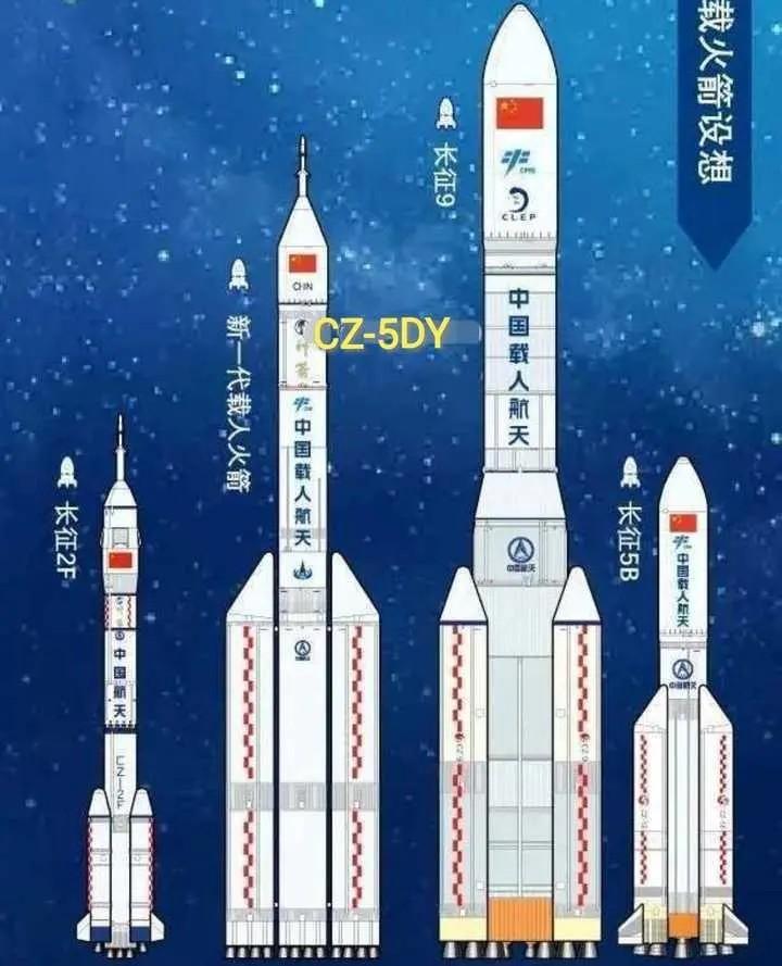 中国新一代载人火箭三级发动机整机首次长程试验成功