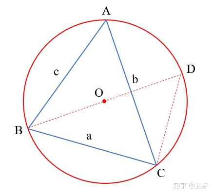 正弦定理在物理解题中的运用 知乎