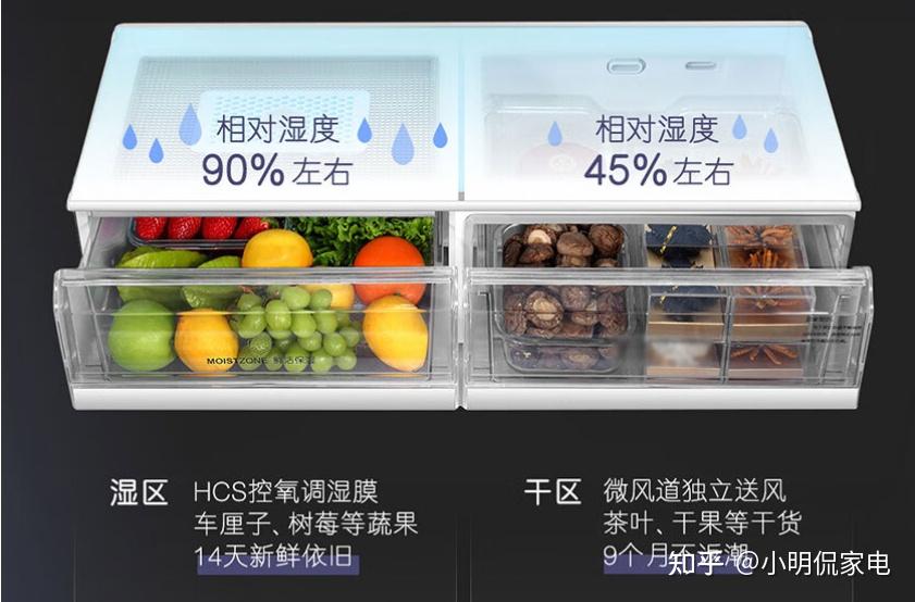 卡萨帝冰箱怎么选?卡萨帝冰箱推荐|卡萨帝冰箱最全选购攻略