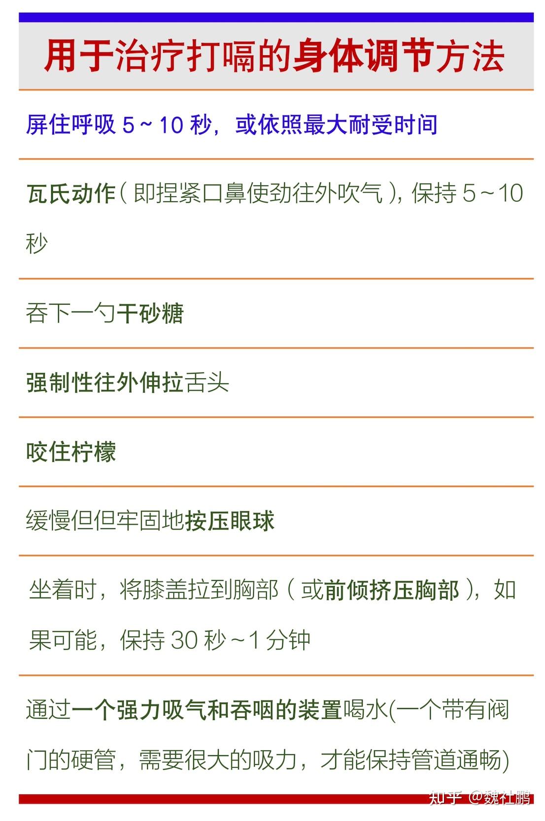极简医学——呃逆 - 知乎