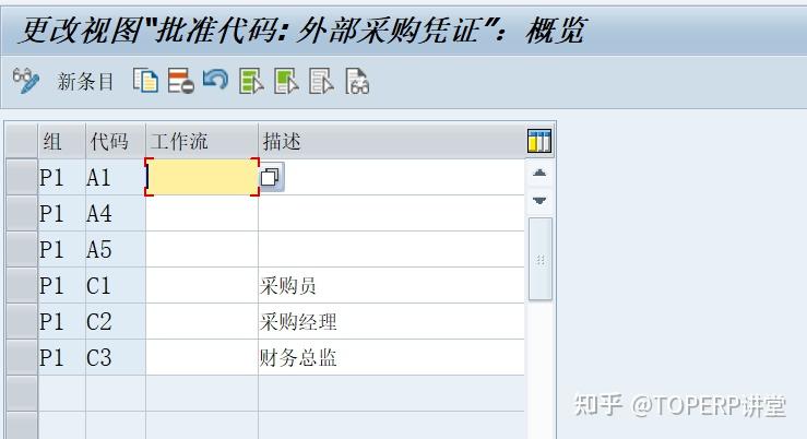 SAP MM后台配置全配置手册（4） - 知乎