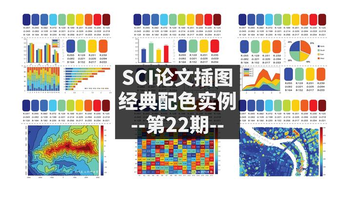 跟顶刊学配色!SCI论文插图经典配色实例第22期 - 知乎