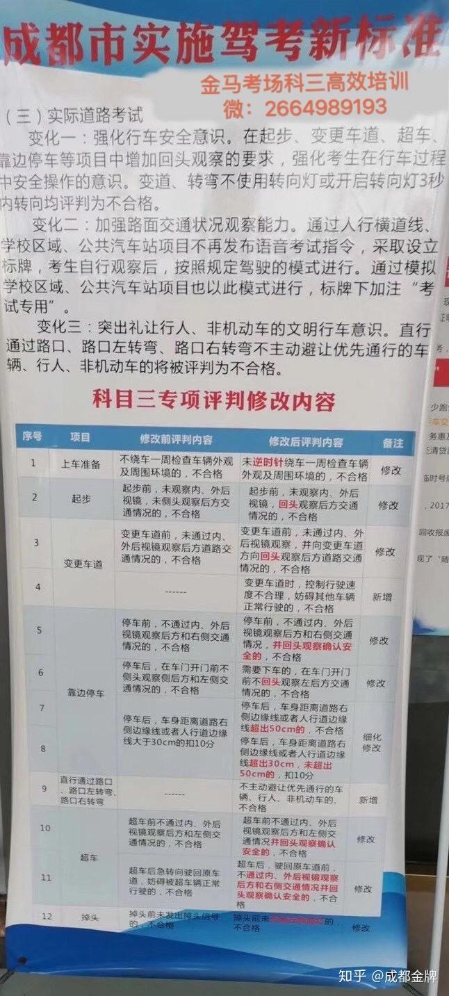 协考分享!金马考场科目三路考必过技巧