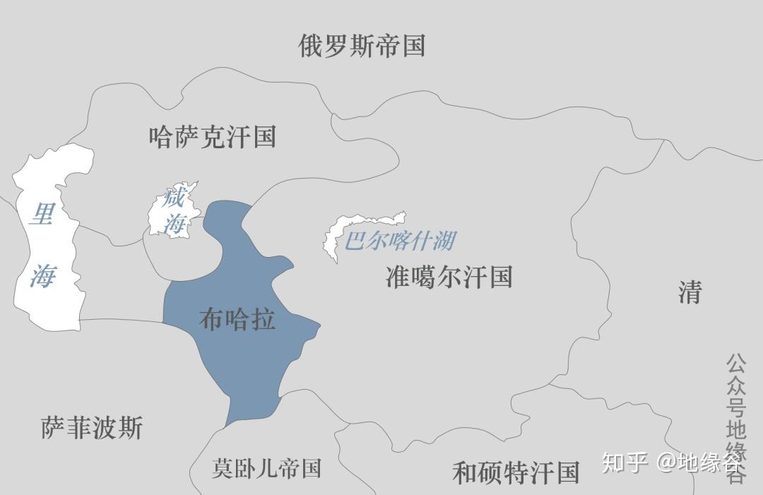 什么是浩罕国