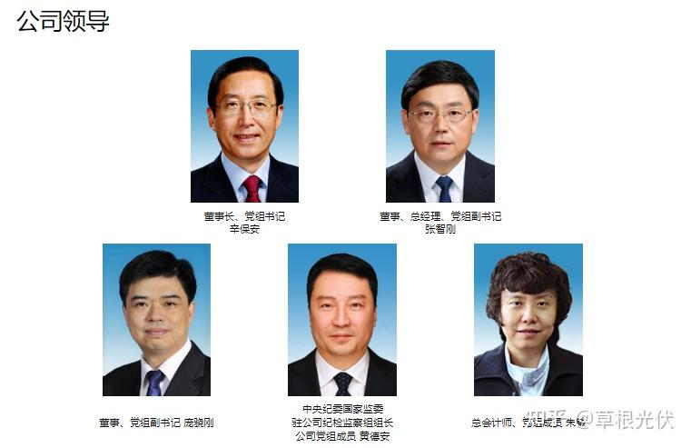 25家能源央企领导班子一览! - 知乎