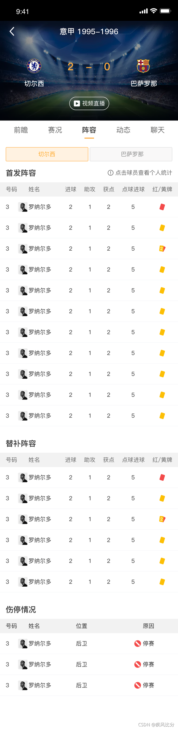 足球直播比分网定制开发搭建比赛数据源码(一) - 知乎