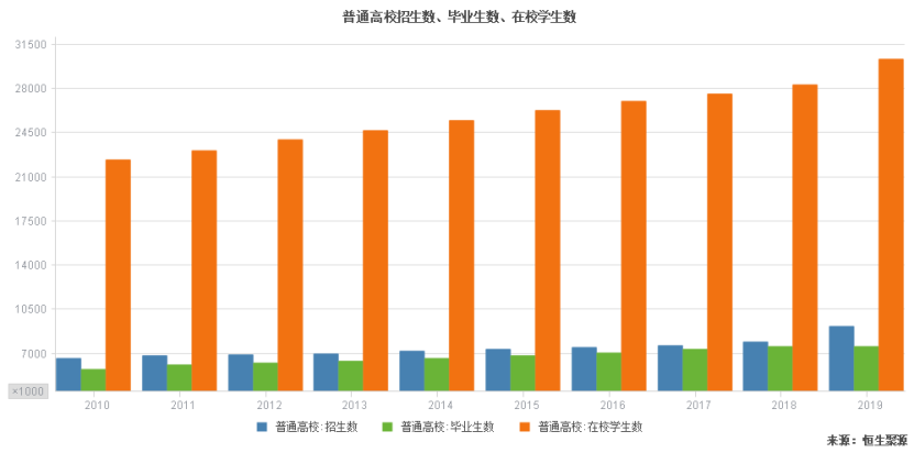 欧盟人均收入_欧盟标志(2)