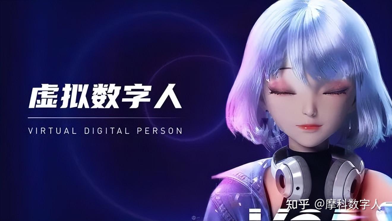 企业虚拟形象进阶之路:摩科数字人赋能,IP拟人化的新起点! - 知乎