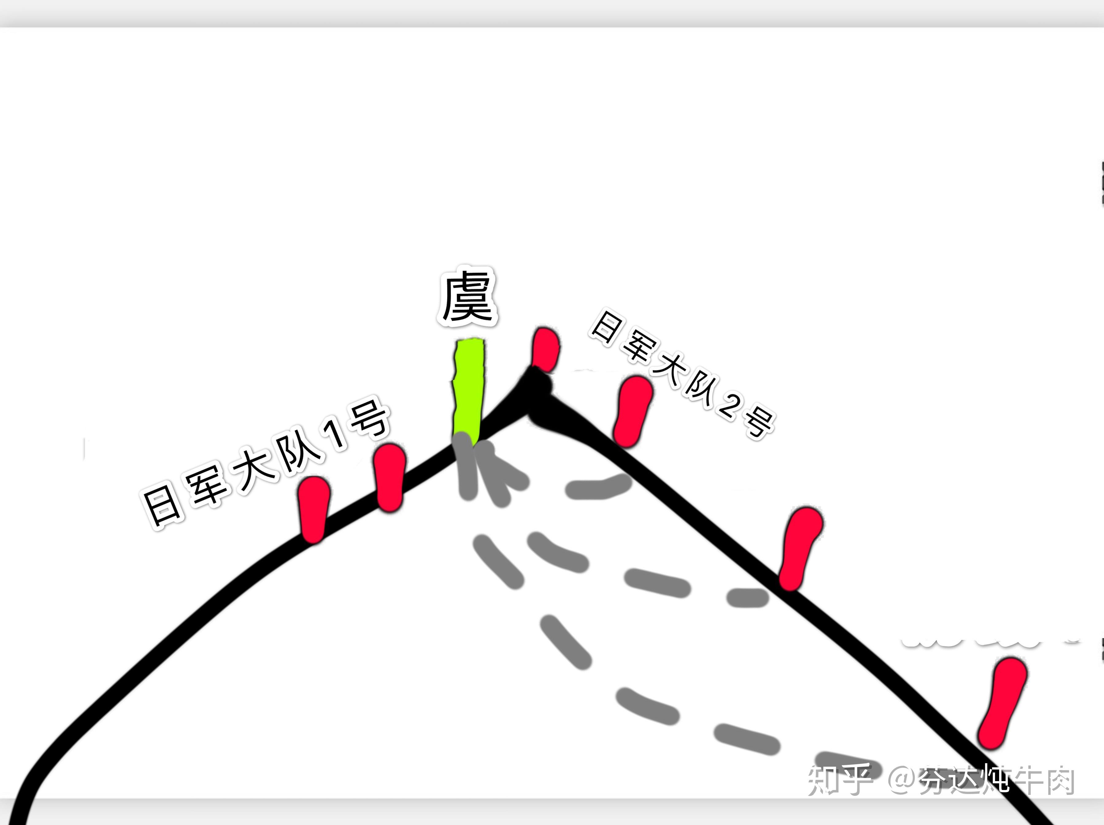 我的团长我的团南天门一役中日军的反斜面防线到底是怎么回事