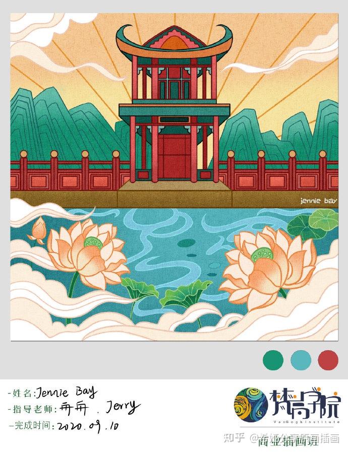 怎么自学画画？要从哪里开始学起？ - 知乎