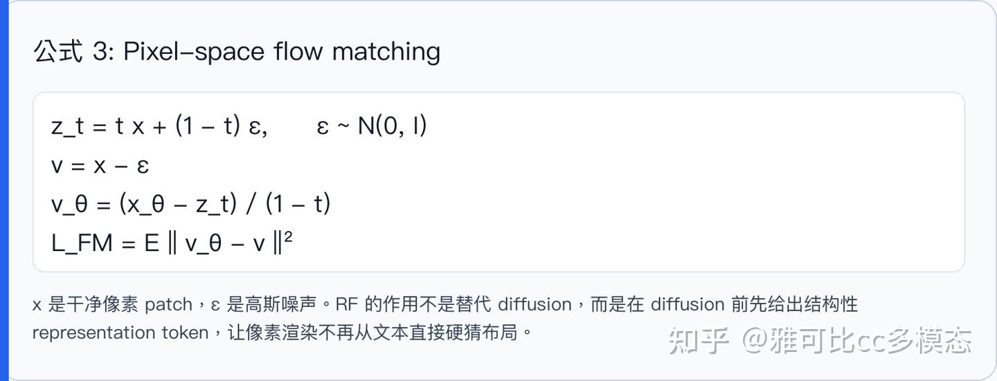 Representation Forcing 专业详解：统一多模态模型如何绕开 VAE 生成瓶颈 - 知乎