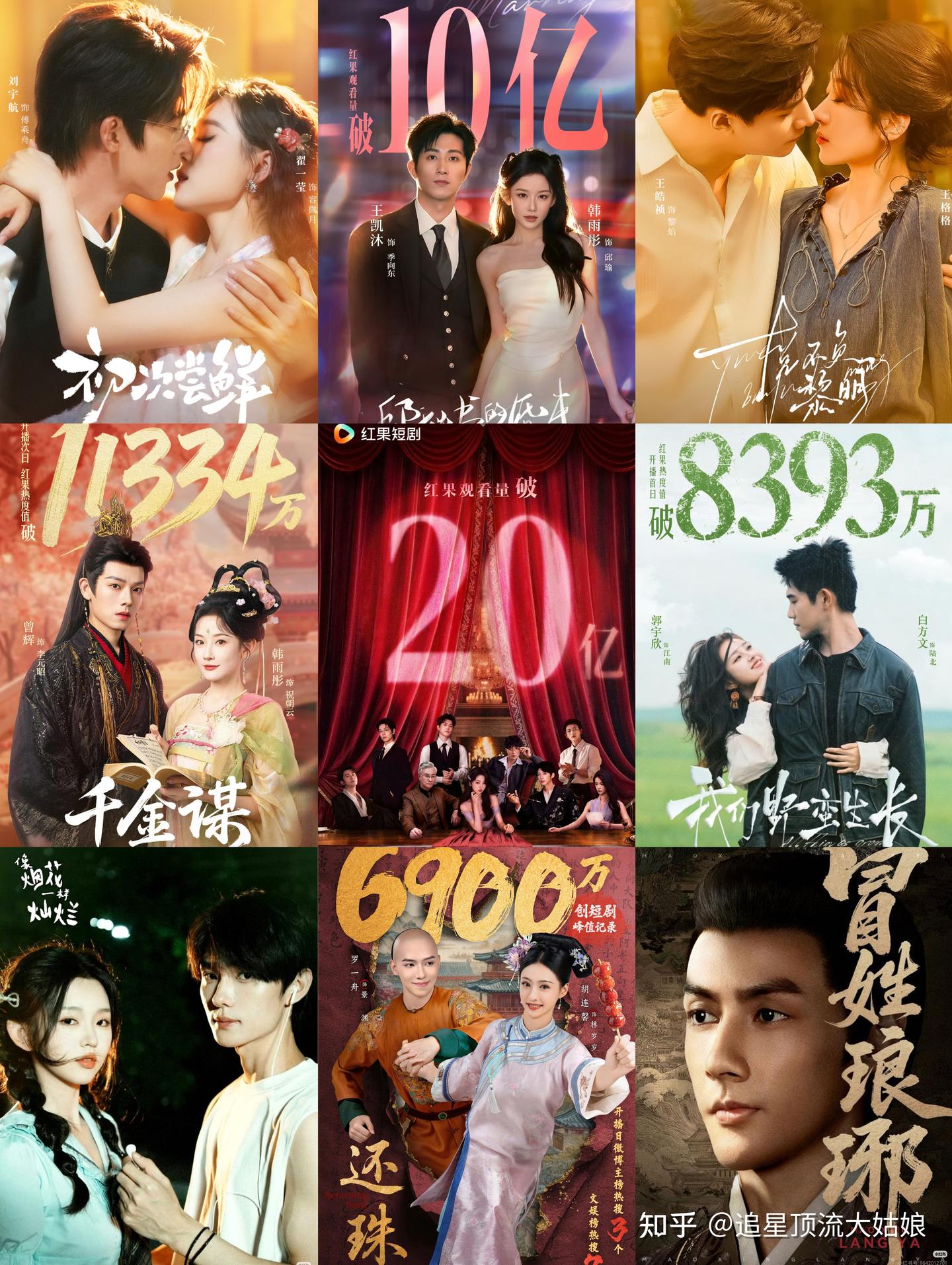 给2025年最好的短剧排名：千金谋第4， 我们野蛮生长第8，第一没争议 - 知乎