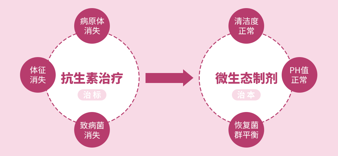 梦必一体育官网见去厕所排队是什么意思