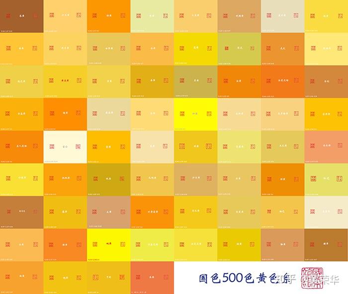 (专业版抢先看)中国传统色:国色之黄色系 - 知乎