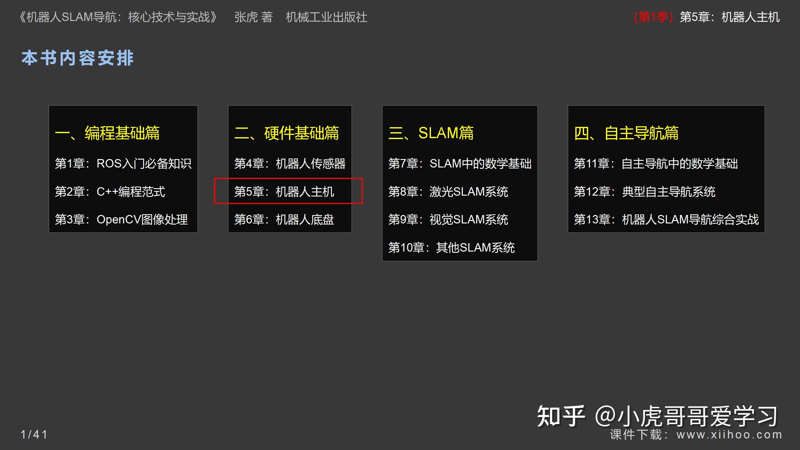 q2:cpu主頻越高,程序運行越快嗎?q3:cpu/gpu/fpga是什麼意思?