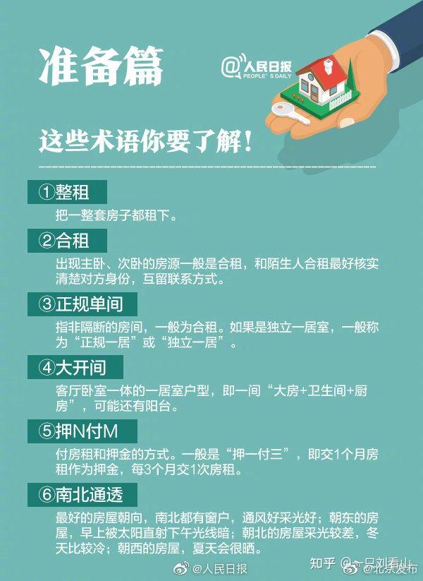 北京租房微信群,内附北京租房指南 - 知乎