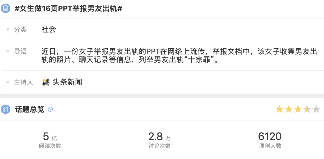 女生做16页ppt举报男友出轨挖掘线索图文并茂这是能免费看的吗