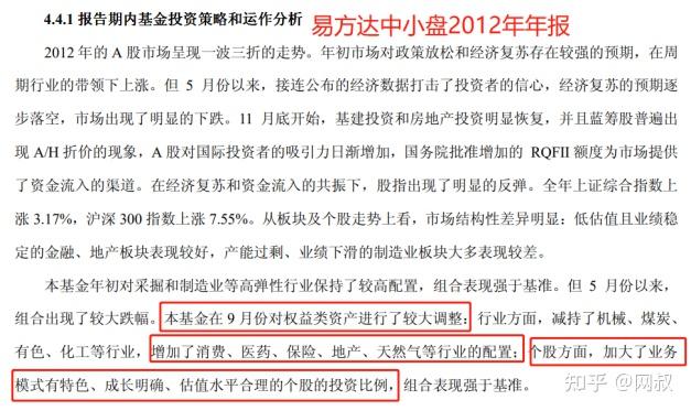 看了易方達中小盤8年的年報看到了一個更加真實的張坤