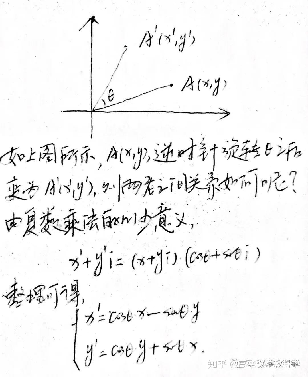 “反比例函数”、“对勾函数”和“飘带函数”都是双曲线?复数乘法告诉你答案 - 知乎