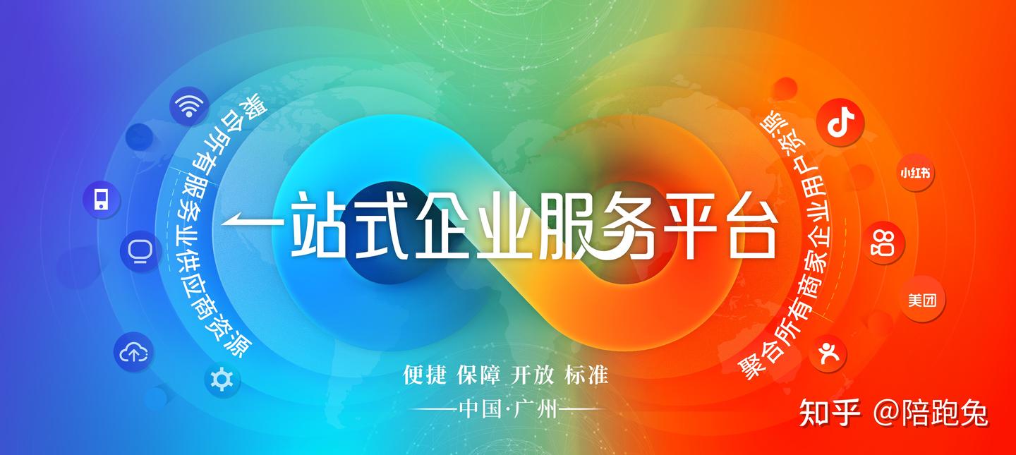 数字化时代：一站式企业服务平台推动企业创新发展 - 知乎