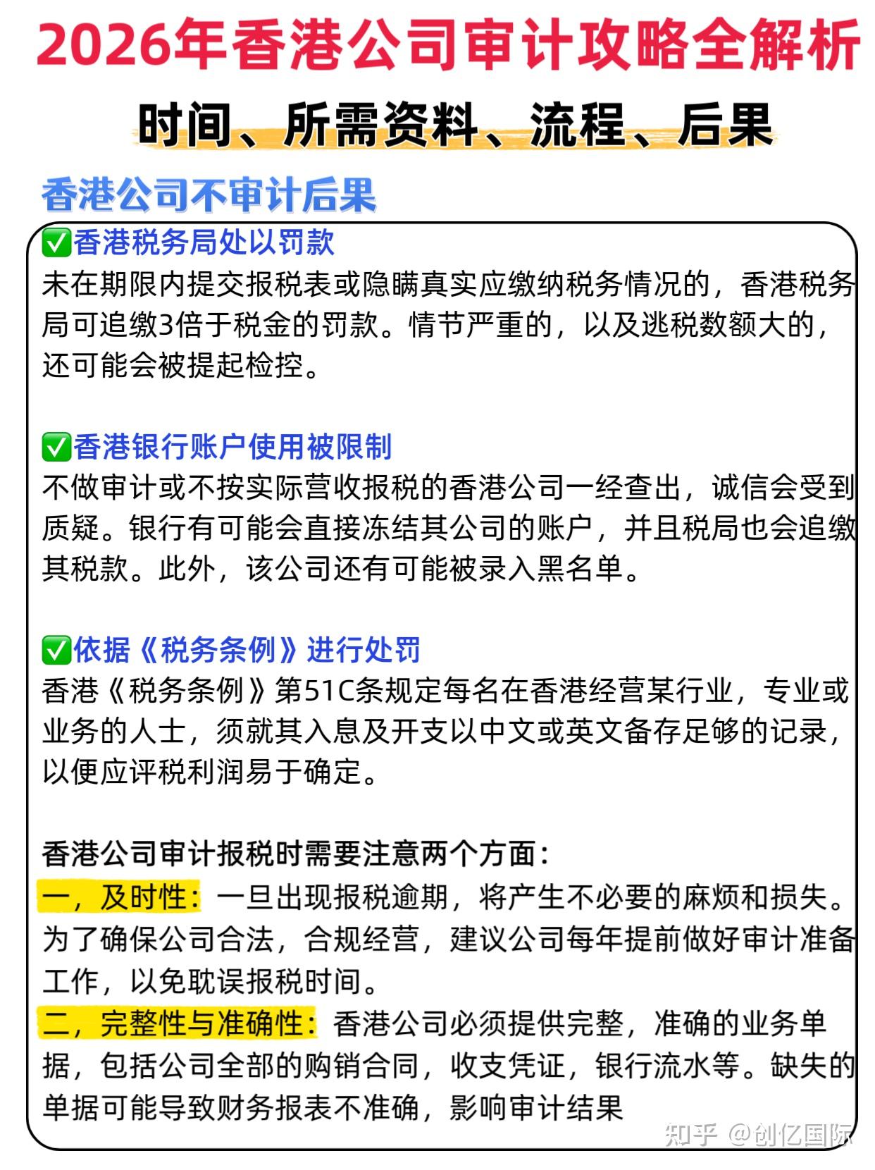 2026年香港公司审计全解析：时间、资料、流程及逾期后果 - 知乎