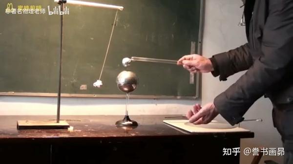 iypt物理赛2024题目解析(IYPT2024|CUPT2024|物理学术竞赛题目翻译及初见思路（欢迎友善讨论）)