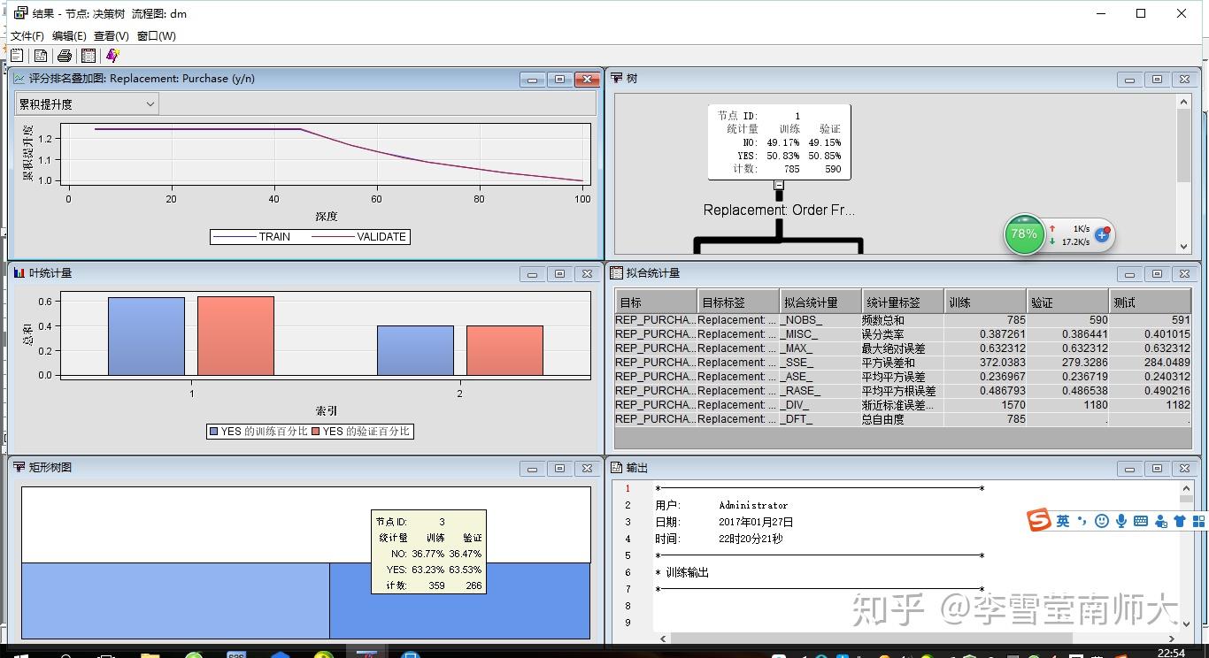 SAS Enterprise Miner 实例分析 知乎