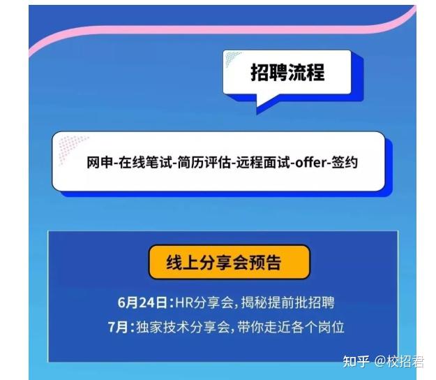 大话利州广元招聘网最新招聘_大话利州_大话利州广元论坛招聘信息