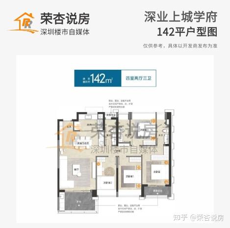 深度楼盘评测: 红山深高北学区房「深业上城学府」值不值得买 - 知乎