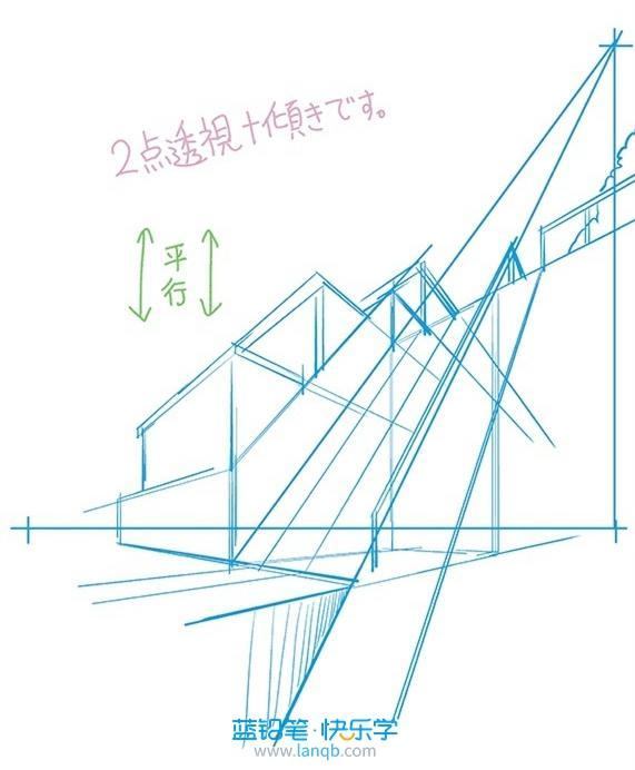 学画画一定要知道的透视原理及透视技巧(人体透视与场景透视技巧)