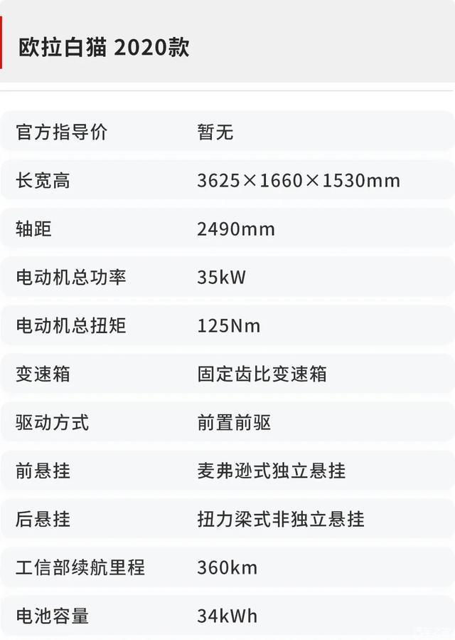欧拉白猫试驾萌中带酷续航360km超高回头率