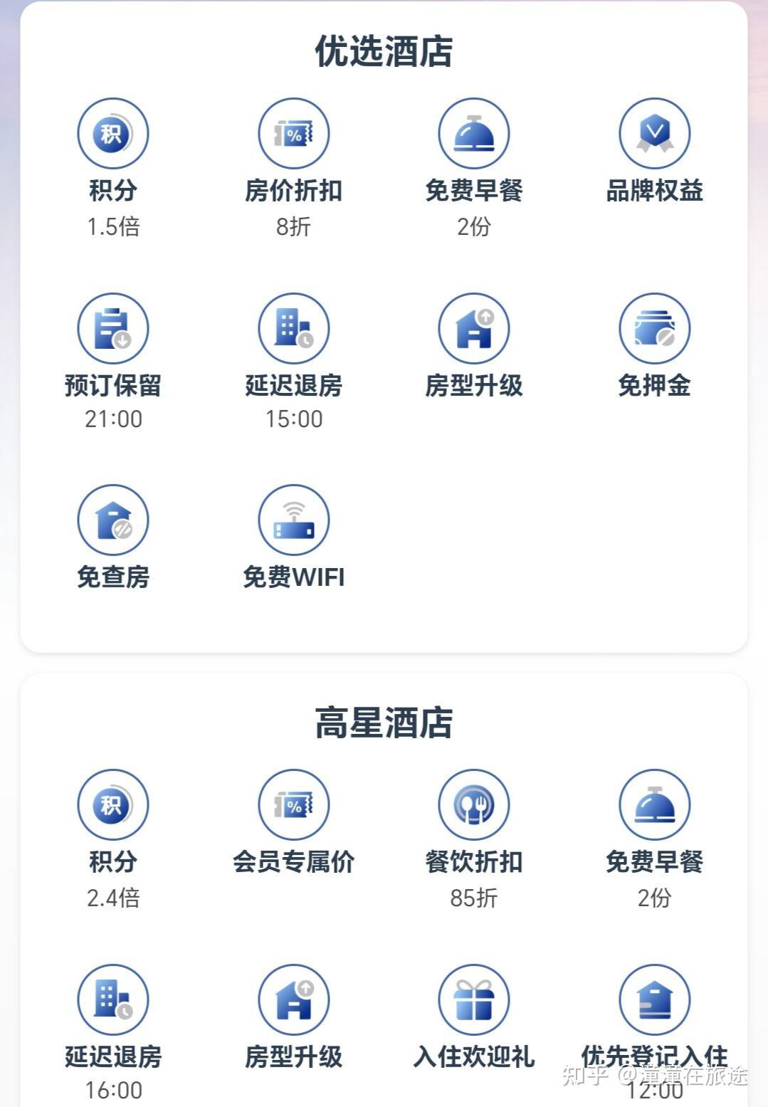 酒店退房时间是怎么样的? - 知乎